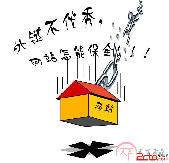 SEO優化外鏈建設基礎