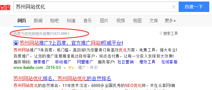 蘇州SEO分享淺談如何評估關鍵詞的優化難度