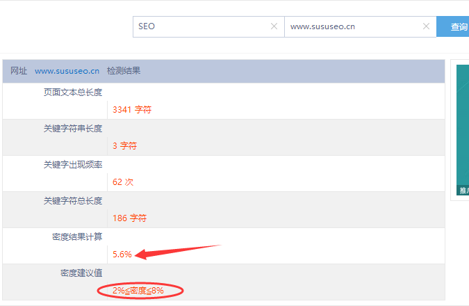 小心了！這些易造成網站優化過度的細節