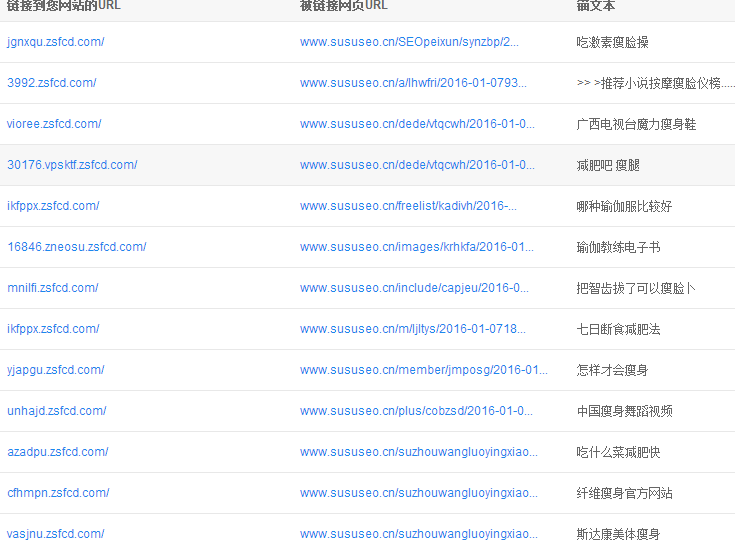 蘇州網站優化2016年再談百度對垃圾外鏈的處理