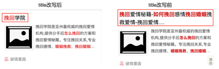 百度搜索網頁標題規范【官方v1.0版】